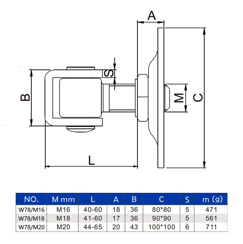 W78/M20 záves nastaviteľný platňou 100 x 100mm, závit M20, pozinkovaný