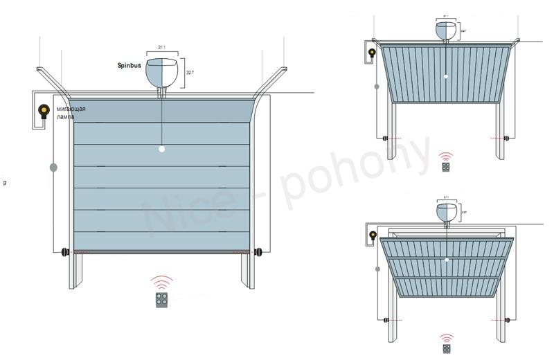 NICE SPIN SN6041/A - pohon pre sekcionálnu bránu do 13 m2