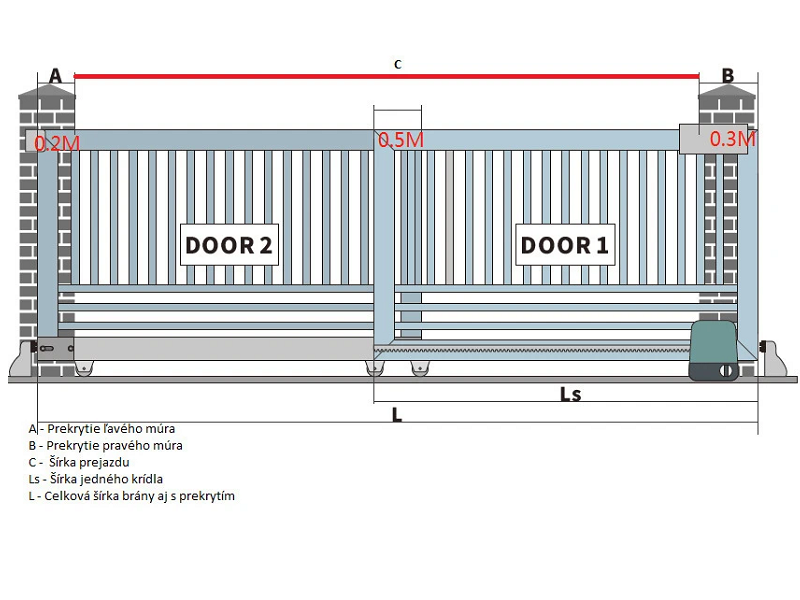 WTS-KIT-11 Súprava pre teleskopickú bránu, šírka prejazdu max 11m