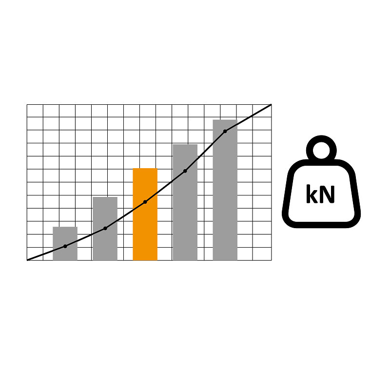 BO-VIN300 chemické kotvenie 300ml vinylové(epoxyakrylát) bez styrénu so zmiešavacím hrotom