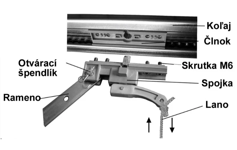 Vonkajší vozík do dráhy pre motory Torlifr, Erte, Door kom