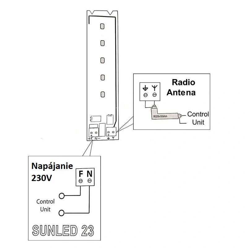 LIFE SUNLED 230V maják, držiak, zabudovaná anténa