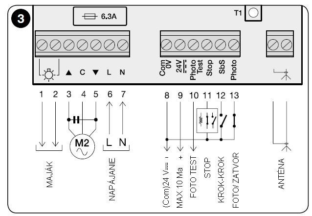 NICE MC200 riadiaca jednotka pre 1 motor 230V so zabudovaným príjmačom pre FLO, FLOR, Smilo, s rozšírenými funkciami-nahrádza jednotku A01 a A02