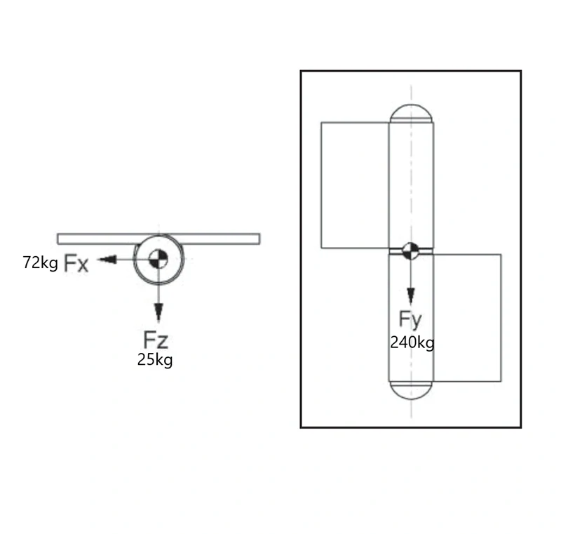 C240/120SX pánt s platňou dvojdielny 120mm (ľavý)