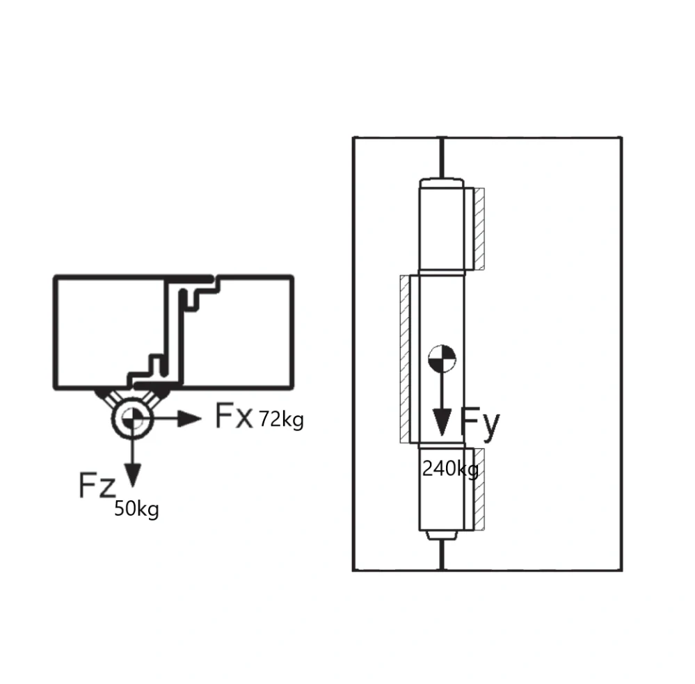 C105/120 pánt trojdielny 120mm