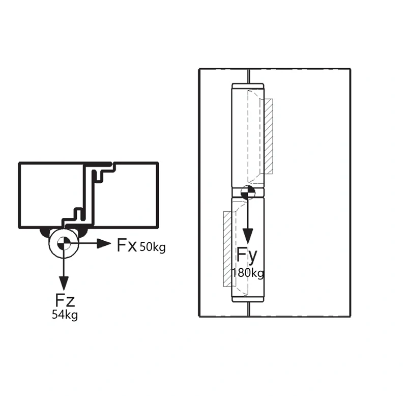 C255/100 pánt dvojdielny 100mm