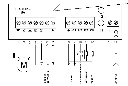 nice a01 schema