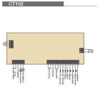 KEY CT-102